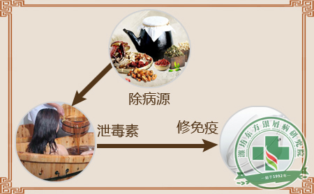 阿维A胶囊