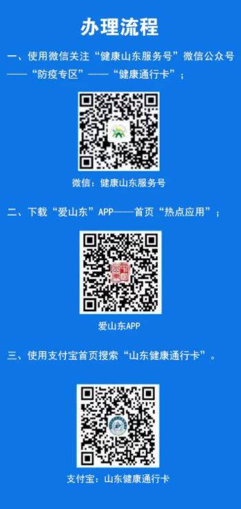 【告知】潍坊东方银屑病研究院统一使用"山东省健康通行码"